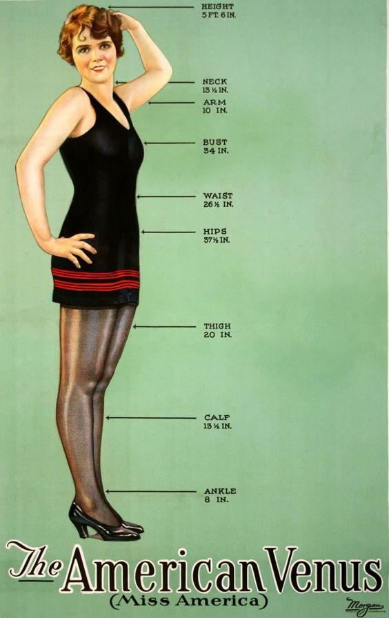 Measure fat reduction with cost of Vanquish review | The Ideal Woman, 1926 | Girlfriend is Better